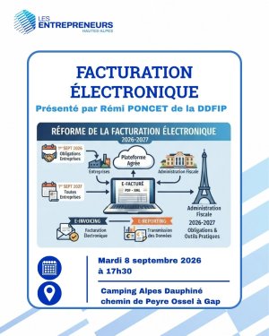 facturation électronique
